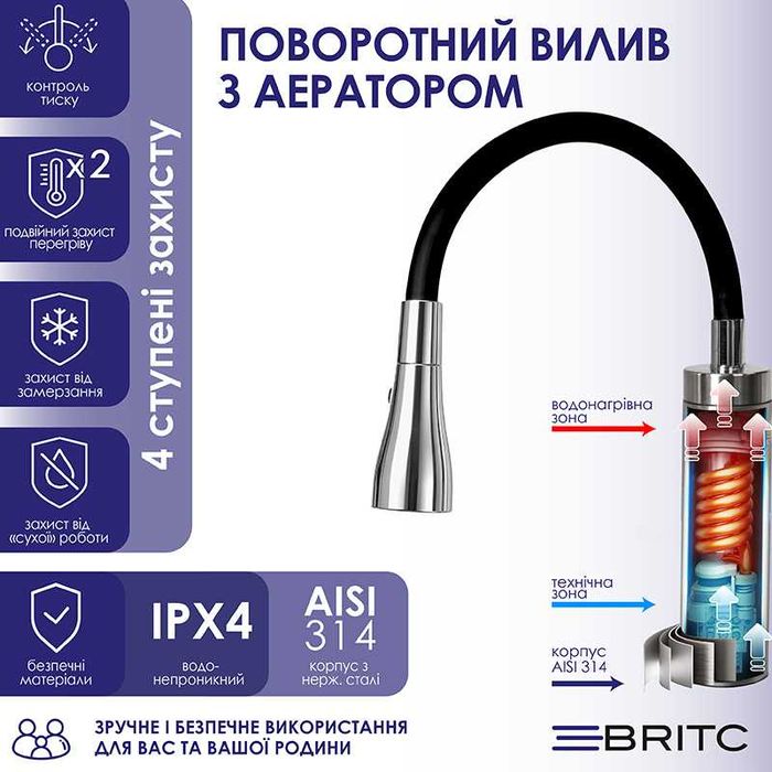 Водонагрівач Britc з дисплеєм, гнучким виливом, дворежимний, 3 кВт