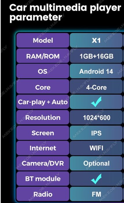 *REZERWACJA* Radio Seat Leon II apple carplay/android auto