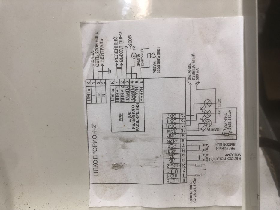 ППКОП Орион-2 (Охранная и пожарная сигнализация)