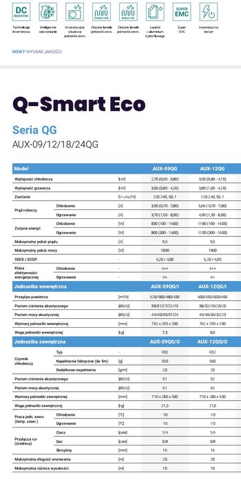 Klimatyzator AUX Q-Smart 3,5kw aux-12qg