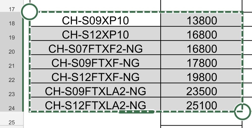 Кондиціонери Купер Хантер нові