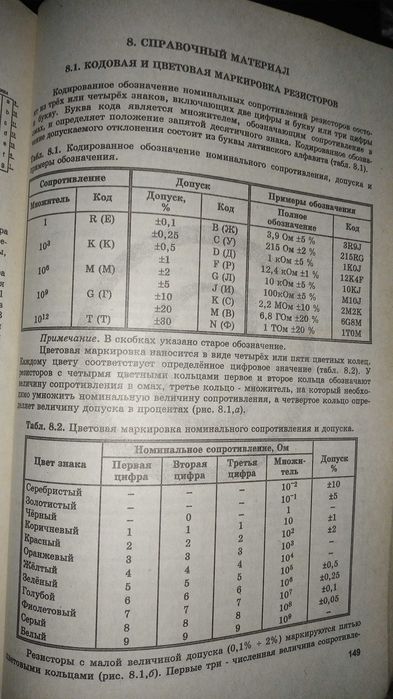 Справочник по устройству и ремонту телефонных аппаратов