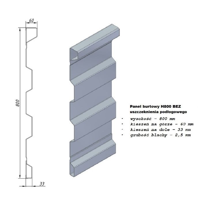 Panel burtowy burta wysokość 80 cm gr 2,5 mm SAM ZRÓB BURTE