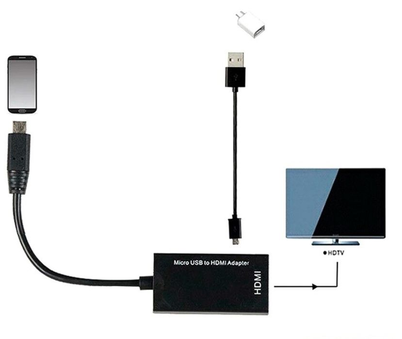 Adaptador para ligar  Telemóvel a TV