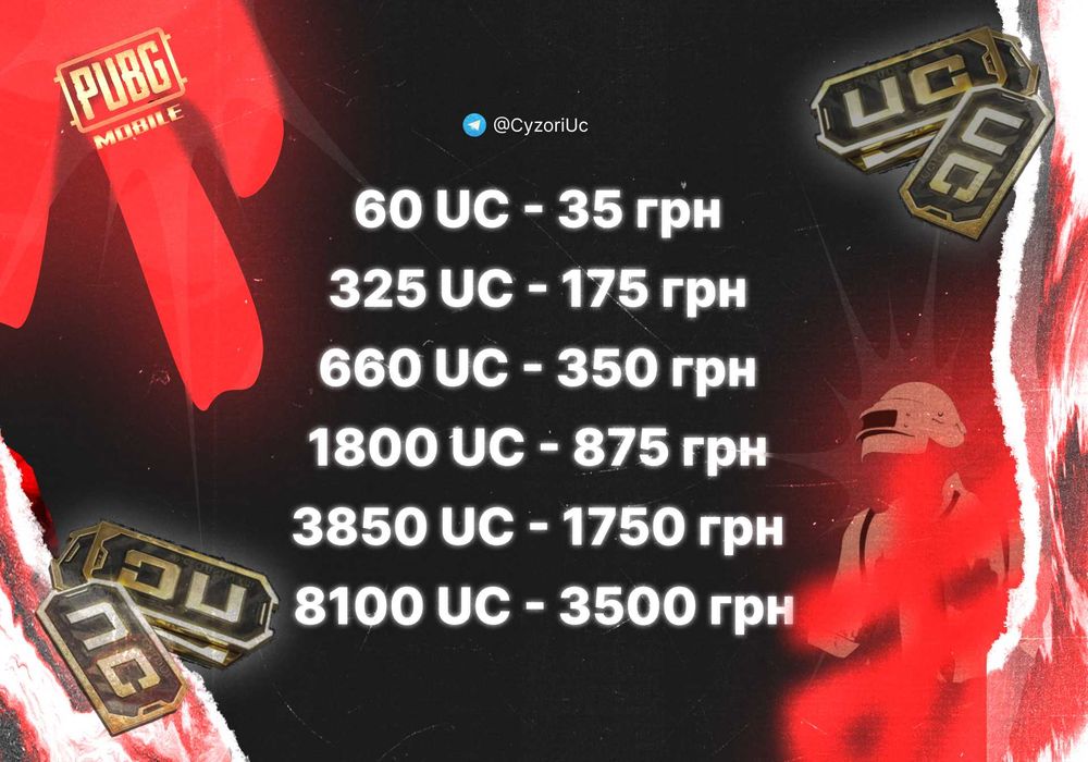 PUBG MOBILE UC | Активація по ID | Без входу на акаунт