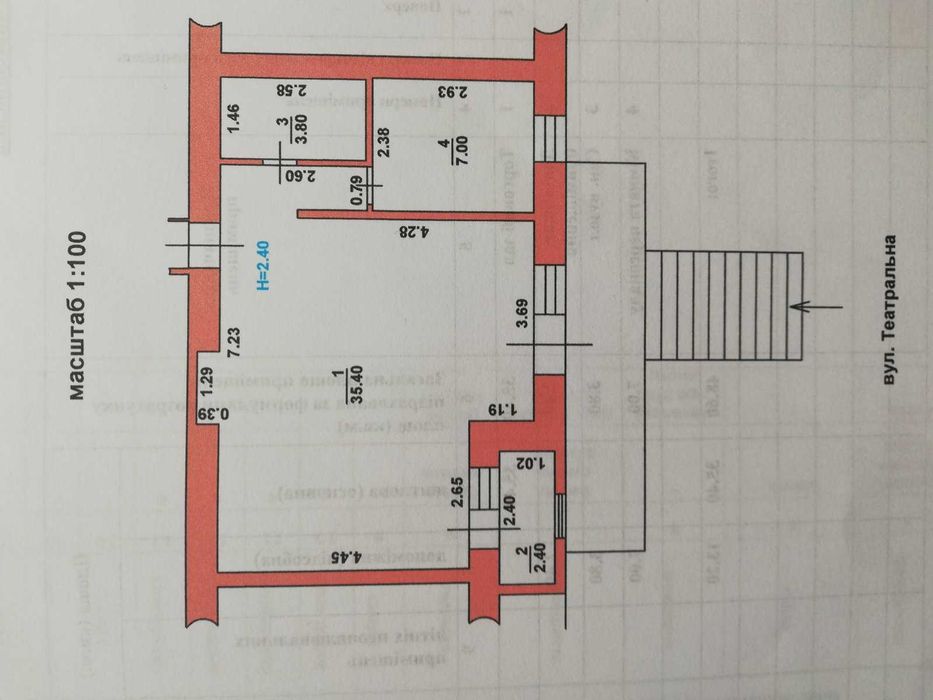 Продаю магазин  вул. Театральна, 23.