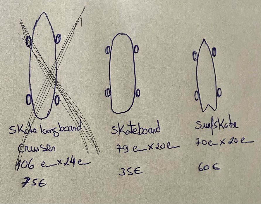 Skates novos nunca usados