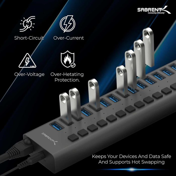 Sabrent 16port hub USB 3.0 90W - NOWY -