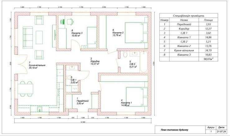 Будинок з ремонтом та каміном у Ворзелі. Газ.
