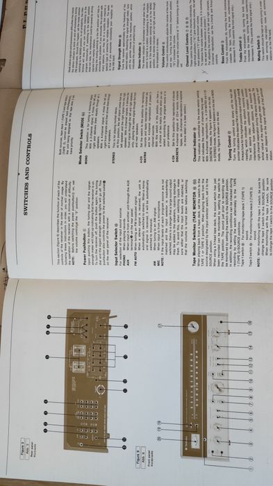 Receiver Technics National SA-5600X - Old Instruction Manual64750575280514124