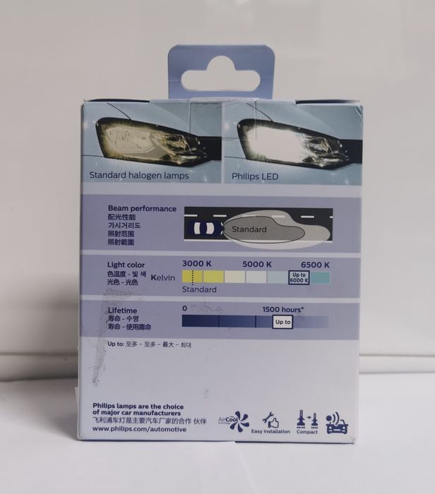 Kit Mini Lampadas Leds H7 Canbus Philips ( 160 watts )( NOVAS )