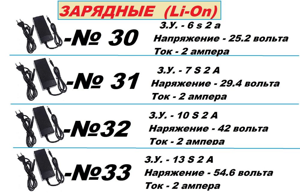 Зарядное, Набор для З/У, кулер..