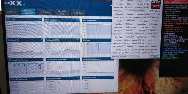 Placa Gráfica Sapphire Radeon RX570 NITRO 4Gb