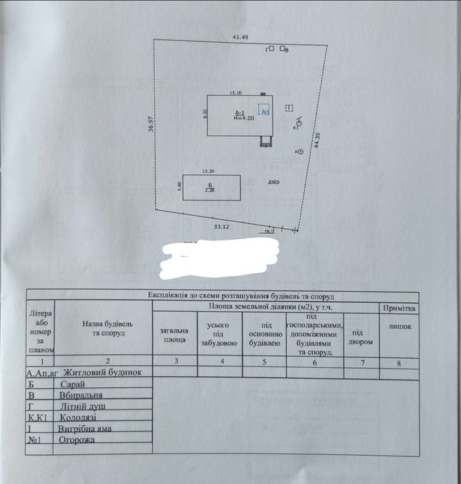 Продам капітальний будинок  108 м2.в с Омельник.Кременчуцького р- ну