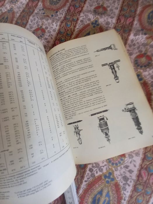 Manual de Ar Comprimido