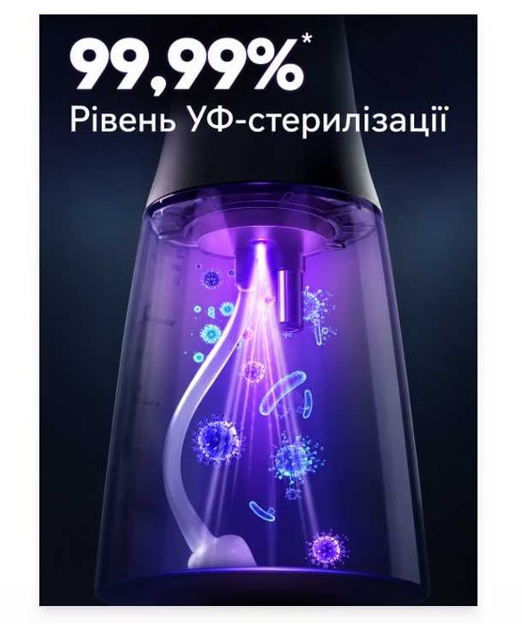 Іригатор для порожнини рота S40 335 мл | 8 насадок | УФ-стерилізація | OLED-дисплей | Портативний бездротовий іригатор