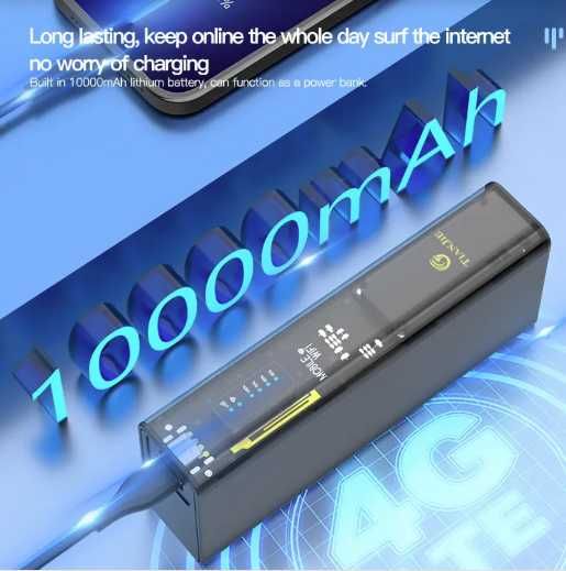 4G USB/на батареї /на павербанку модеми з антеною та без під SIM карти