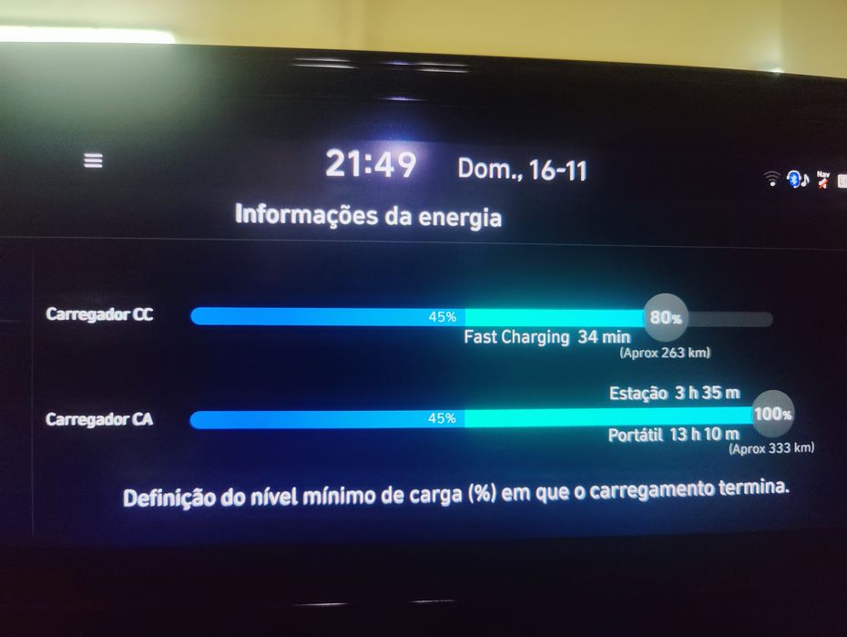 Hyundai Ioniq EV 38kWh