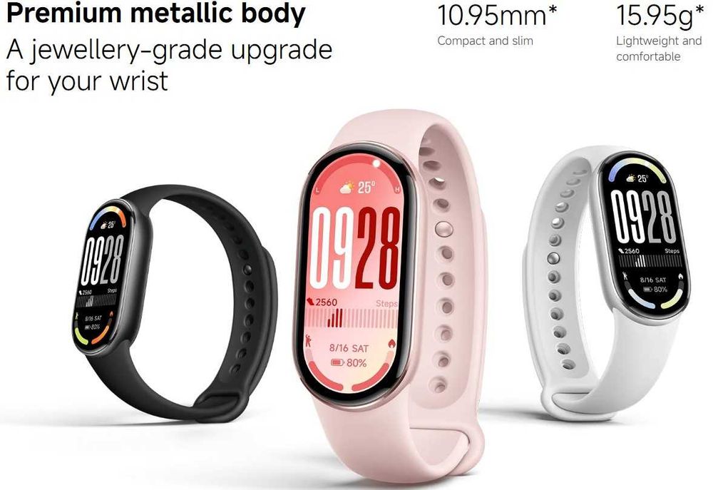 Фитнес-браслет Xiaomi Smart Band 10 Midnight Black