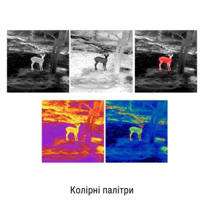 Монокулярний Тепловізор GUIDE TD 420