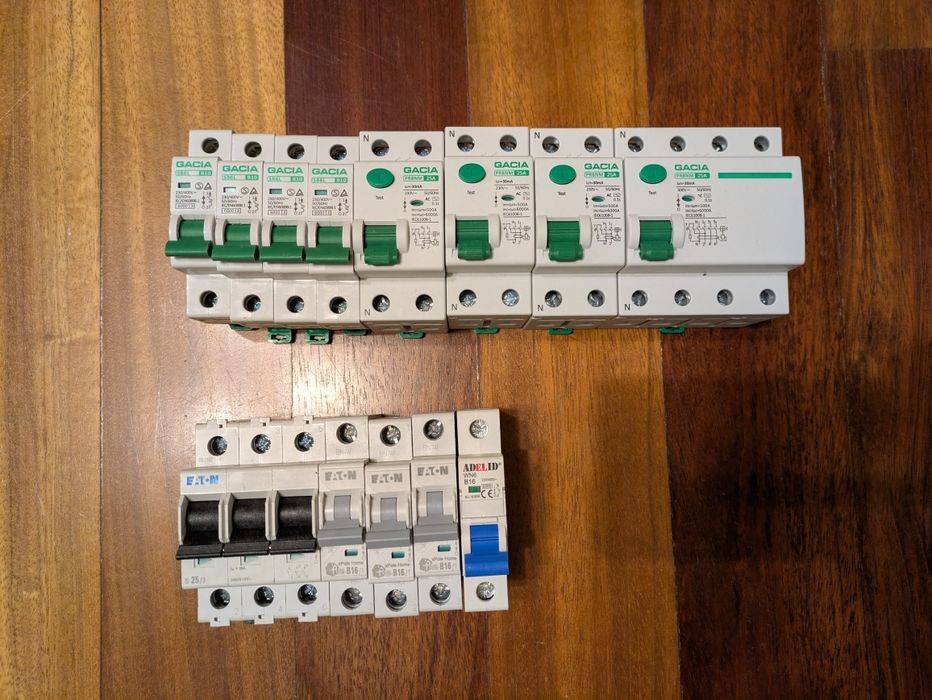 Bezpieczniki różnicówka pozostałości