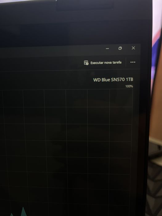 Portatil Hibrido - Lenovo Flex 5 128gb SSD