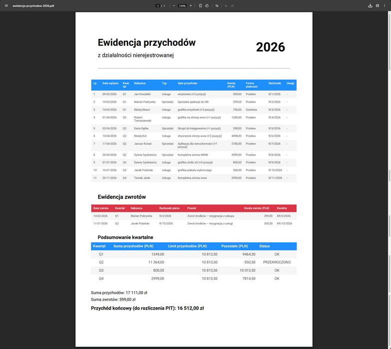 Aplikacja do prowadzenia działalności nierejestrowanej - jedyna taka