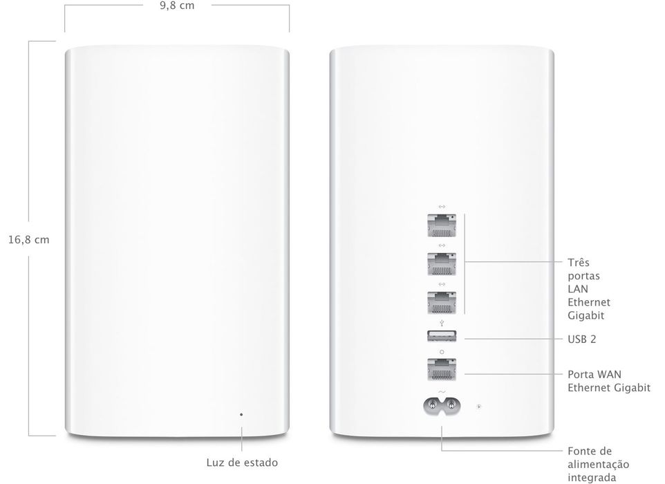 2x Apple AirPort Extreme AC – Wi-Fi Rápido e Estável (Conjunto)