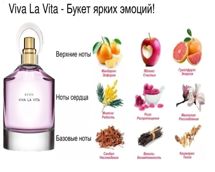 325 грн ! Акція! Парфумна вода Avon Viva la Vita (50 мл)