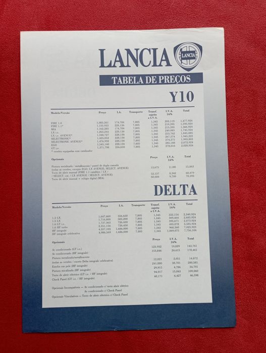 Catálogo de stand Lancia Delta