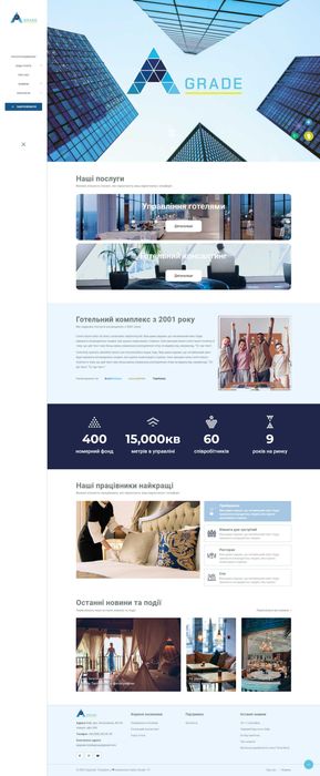 Розробка сайтів під ключ