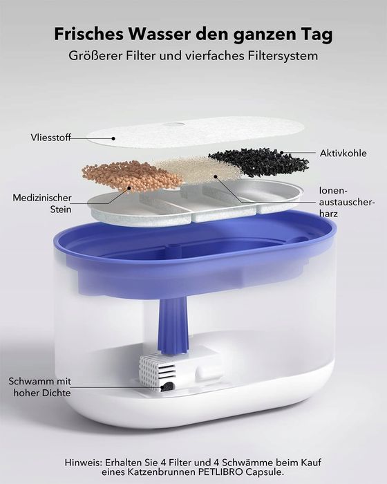 Petlibro fontanna dla kota psa Poidło dla kota filtry