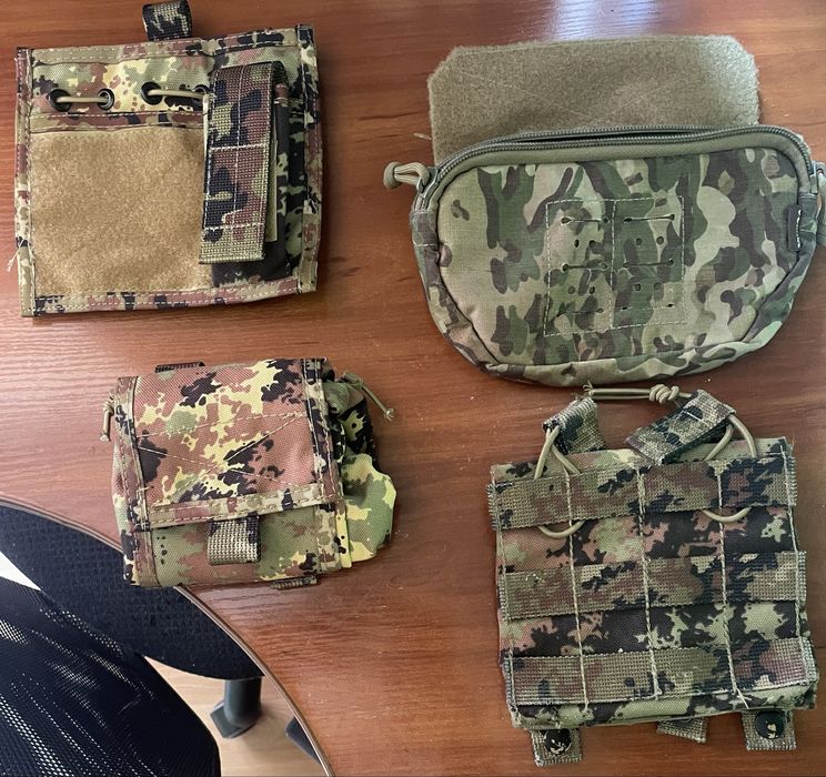 Підсумки для системи molli