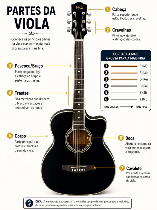 Guitarra acústica preta. Nova.