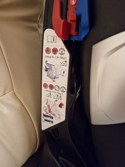 Sprzedam fotelik zopa