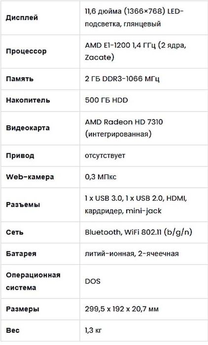 Ноутбук LENOVO IdeaPad S206 некомплектный