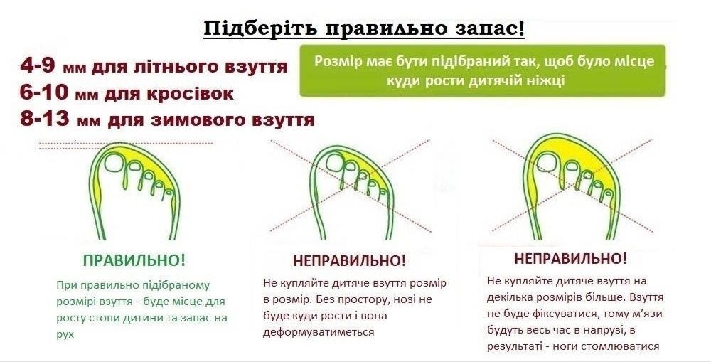 Білі кросівки для дівчинки, Том. М, 29, 30 розмір, маломірять