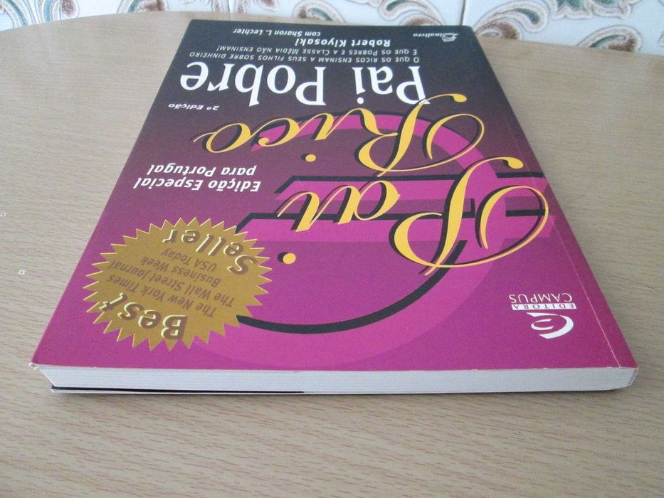 Pai Rico, Pai Pobre de Robert Kiyosaki