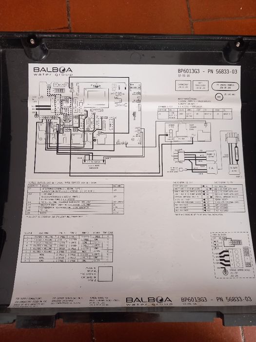 Balboa SPA control System