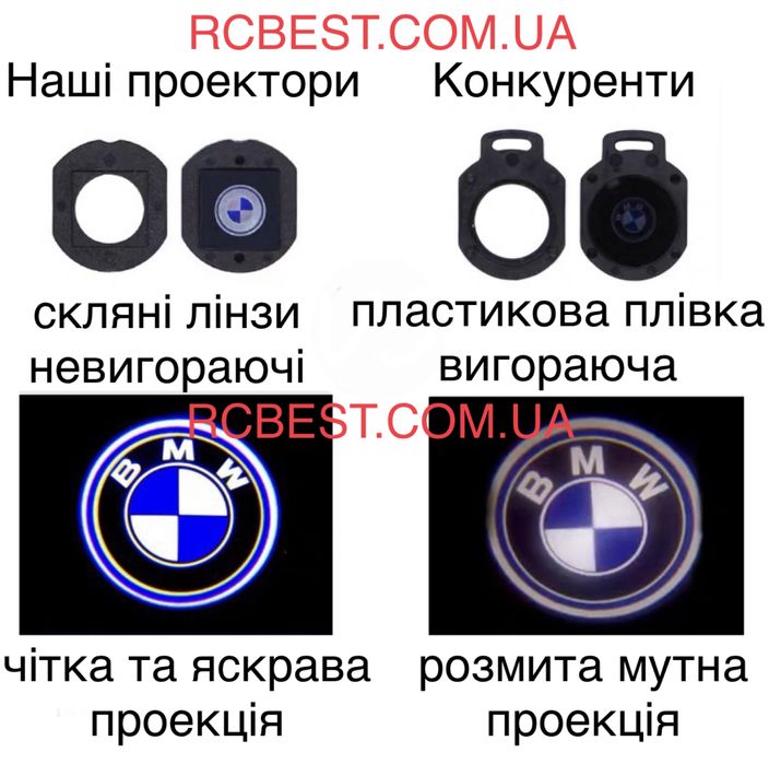 Mercedes невигораючі проектори W212 W213 W205 GLE GLA GLS