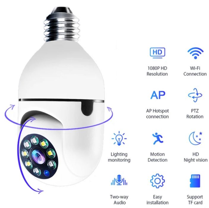 [NOVO]Promoção Camara vigilância