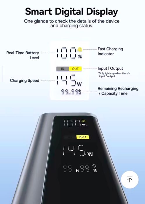 Повербанк,Power Bank Baseus EnerGeek GP12 145W 20800mA
Ємність батареї