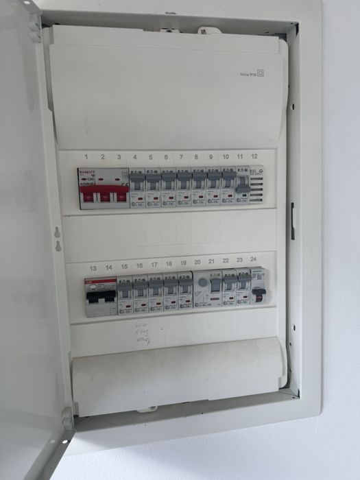 Електрик Васильків, Путрівка, Глеваха, Піскі, Безпʼятне……….