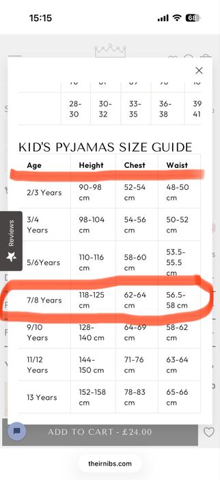 Піжама комплект з динозаврами Their nibs London 7-8 118-128