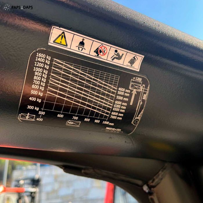 Empilhador elétrico Linde E16PH-02 (2019)