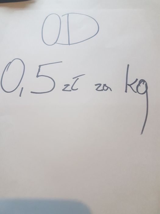 Skup samochodów,  aut , kasacja , złomowanie