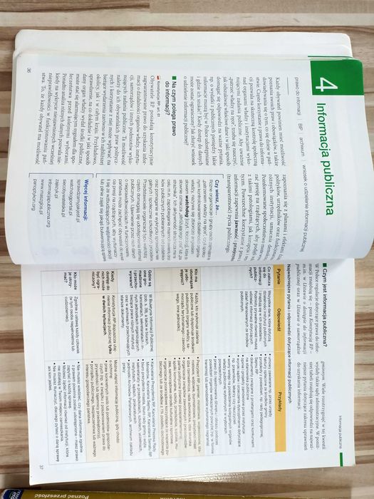 Podręczniki do 2 liceum i technikum