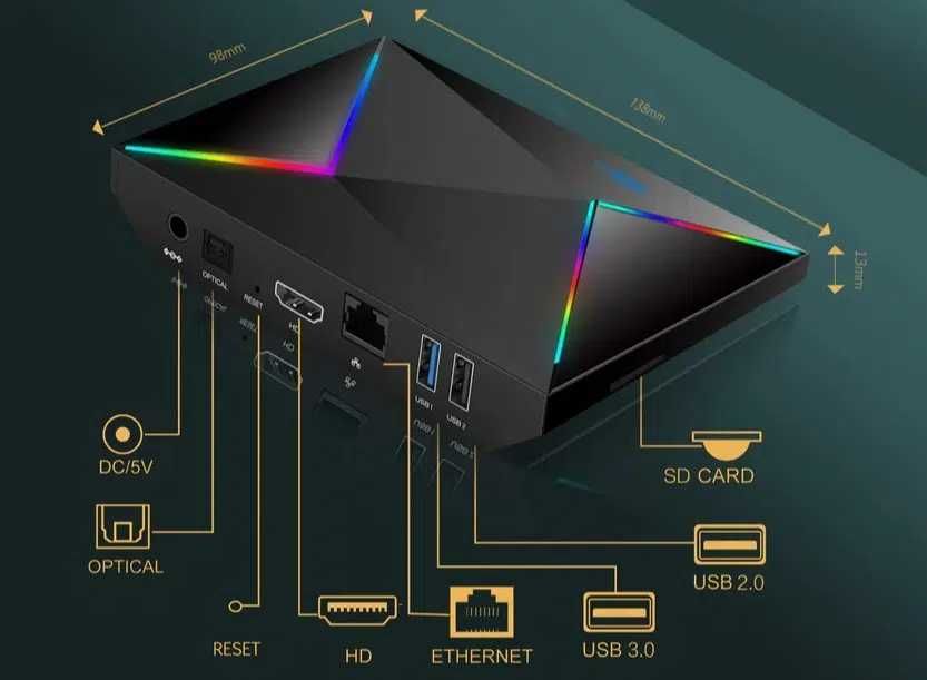 Tv box R69 Plus 4/32Gb Android 14 H728