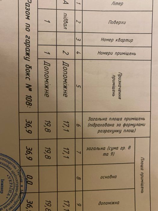 Продам гараж 39м2!
