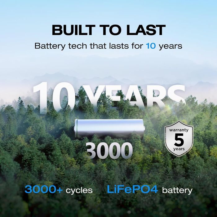 Зарядна станція портативна ECOFLOW RIVER 2 USA 110W